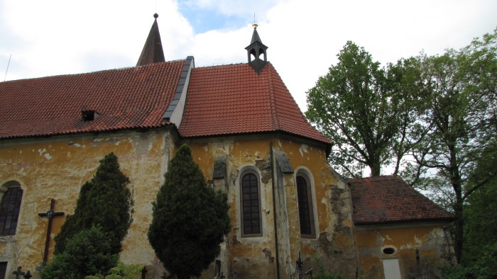 Zavřít okno