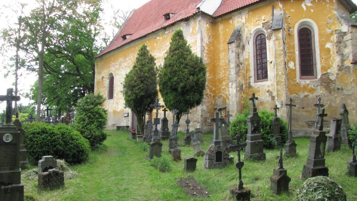 Zavřít okno